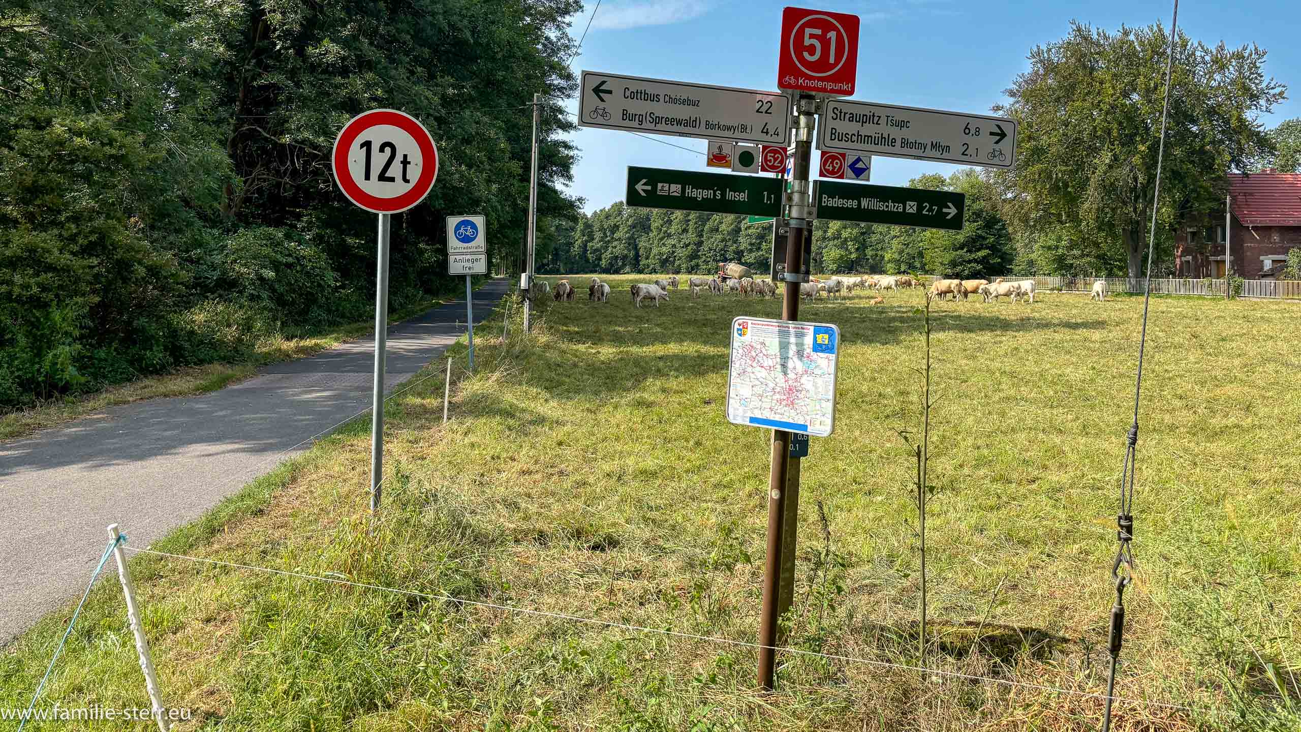 Wanderwegweiser in Burg im Spreewald